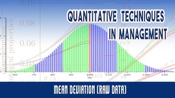 Measures of Dispersion: Mean Deviation (Raw Data)