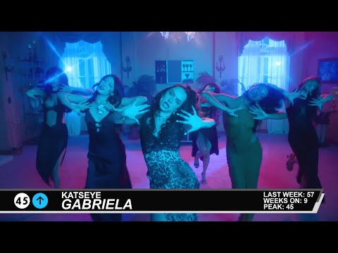 Billboard Hot 100 Top 50 Singles 9 27 2025