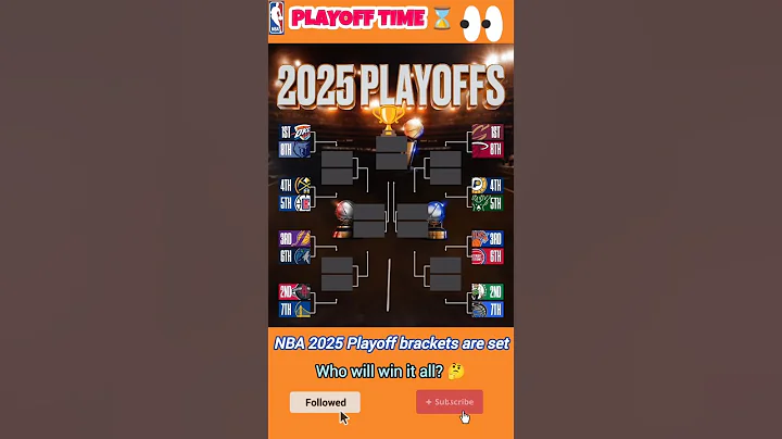 It's NBA Playoffs time ⌛ who you got? #nba #basketball #shorts #sports #championship