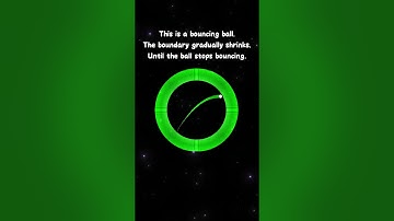 The boundary gradually shrinks.Until the ball stops bouncing. #artist #spaceart  #funny