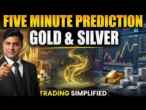 Video preview for In this video, we are sharing #GoldRate #XAUUSDDailyAnalaysis #silver for Today 10-11 March 2026 , Please watch the full video and share it with your friends also.