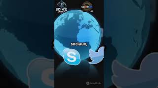 Goe1ulife le marketing digital simplifie par l'IA
