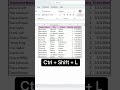 Filter like a pro in 0.25 seconds🥷🏿🔥 #excelshortcuts #excelmafia