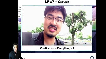 Design of Octalysis Prime (Part 3 of 3)