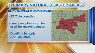 Extreme drought impacting central Ohio farmers