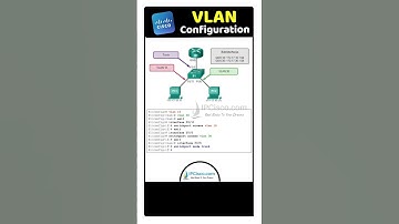 STEP BY STEP VLAN CONFIGURATION! | CCNA 200-301 | IPCisco.com     #cisco #ccna #packettracer
