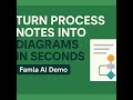 Turn Process Notes into Diagrams in Seconds | Famla AI Demo