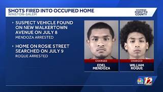 Two charged after shots fired into occupied home