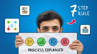 DO THESE STEPS AFTER GETTING ACCEPTANCE FROM ITALIAN UNIVERSITY 2025 | PROCESS EXPLAINED