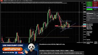 Live Futures Trading NY Session 5/20/2026 - NQ / GC / ES | FOMC minutes