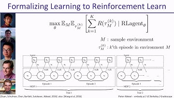 Pieter Abbeel: Deep Learning for Robotics (NIPS 2017 Keynote)