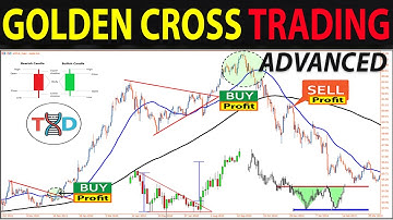 🔴 The ONLY "MA Golden Cross" Trading Video You Will Ever Need (Makes Your Trading So Simple)