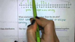 AM8 8 1A Notes