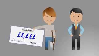 Promotional Animation for Personal Injury Calculator