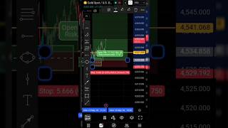 🚀NY SECTION LIVE PROFITABLE TRADE #xauusd #stockmarket #trading #forex #trader #WINNINGBULLS