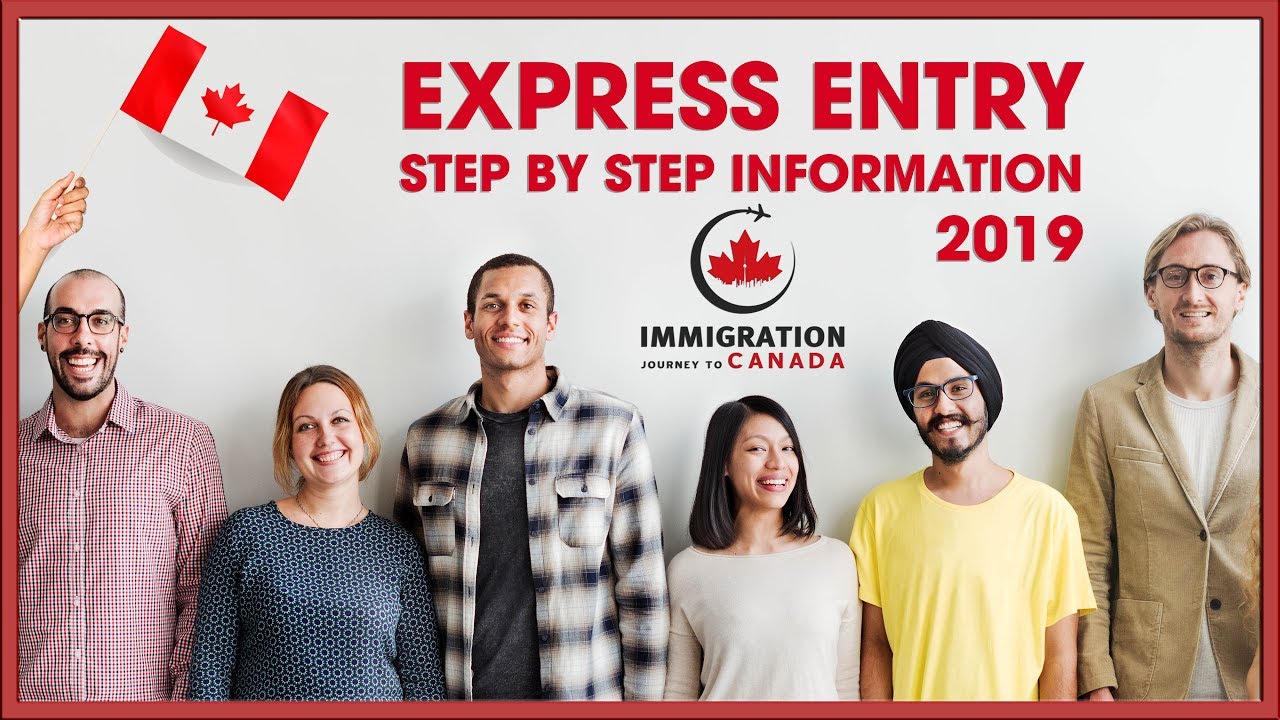 Express Entry Canada 2019 | Step By Step Information | Canda PR - YouTube