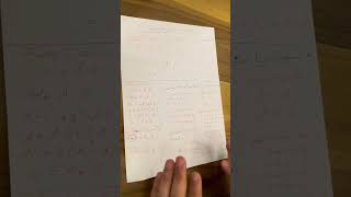 Boolean Algebra & Truth Table