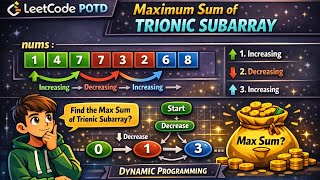 Leetcode 3640 | Maximum Sum of Trionic Subarray | Dynamic Programming Explained