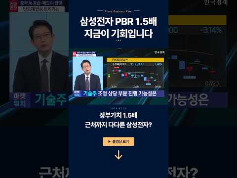 지금 매수 기회 잡으세요ㅣ강관우 더프레미어 대표