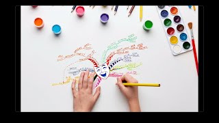 FREE Introduction to Course: Mind Maps in 5 Easy Steps