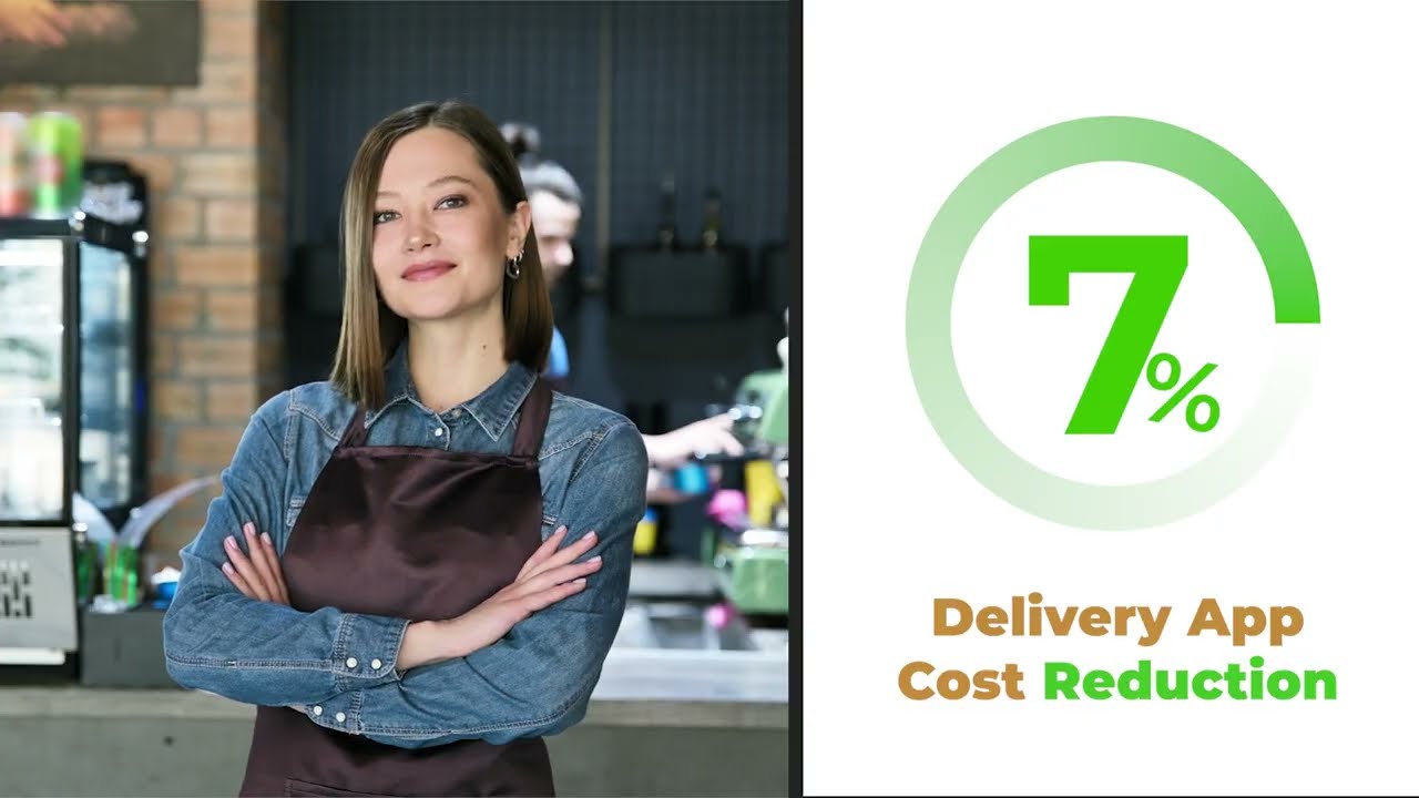 How GrubConcierge Recovers Lost Revenue & Reduces Costs for Restaurants