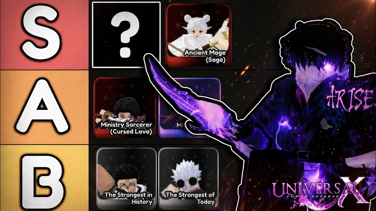 [UPD 2.5] Official TIERLIST For UTDX!!! - YouTube