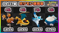 オータムgames