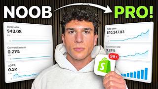 The Ultimate Beginner's Guide To Shopify Email Marketing (2026)
