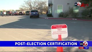 After the polls closed, El Paso County turns to audits and preps for runoff elections