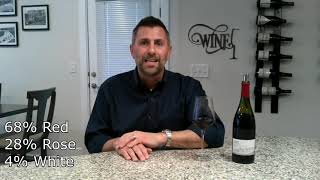 Cotes du Roussillon Villages - Know Wine In No Time