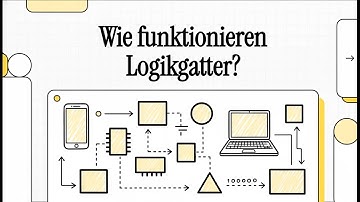 Wie funktionieren Logikgatter? | EINFACH ERKLÄRT