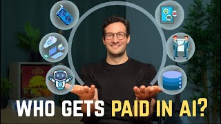 AI Ecosystem Explained: Who Gets Paid (And How You Can Profit) Net Worth