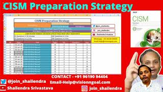 How To make CISM Preparation Strategy | ISACA Certification | Certified Information Security Manager