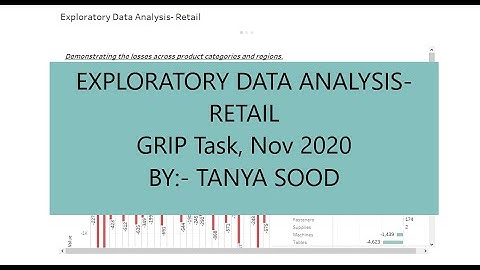 GRIP Data Science- Task 3 by Tanya Sood