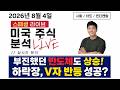 [미국주식]메모리·반도체까지 크게 상승! 하락장이 끝났다고 볼 수 있을까? 어떻게 투자할까?(AMD, SPCX, PLTR, SOXL, AAOI, IONQ, ASTS, ANET) Mp3 Song