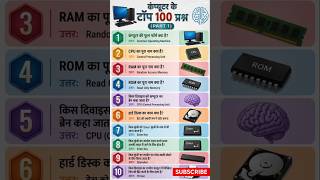 Computer Top 100 Questions | Computer Gk Question | Computer Important Questions #shorts #shortvideo
