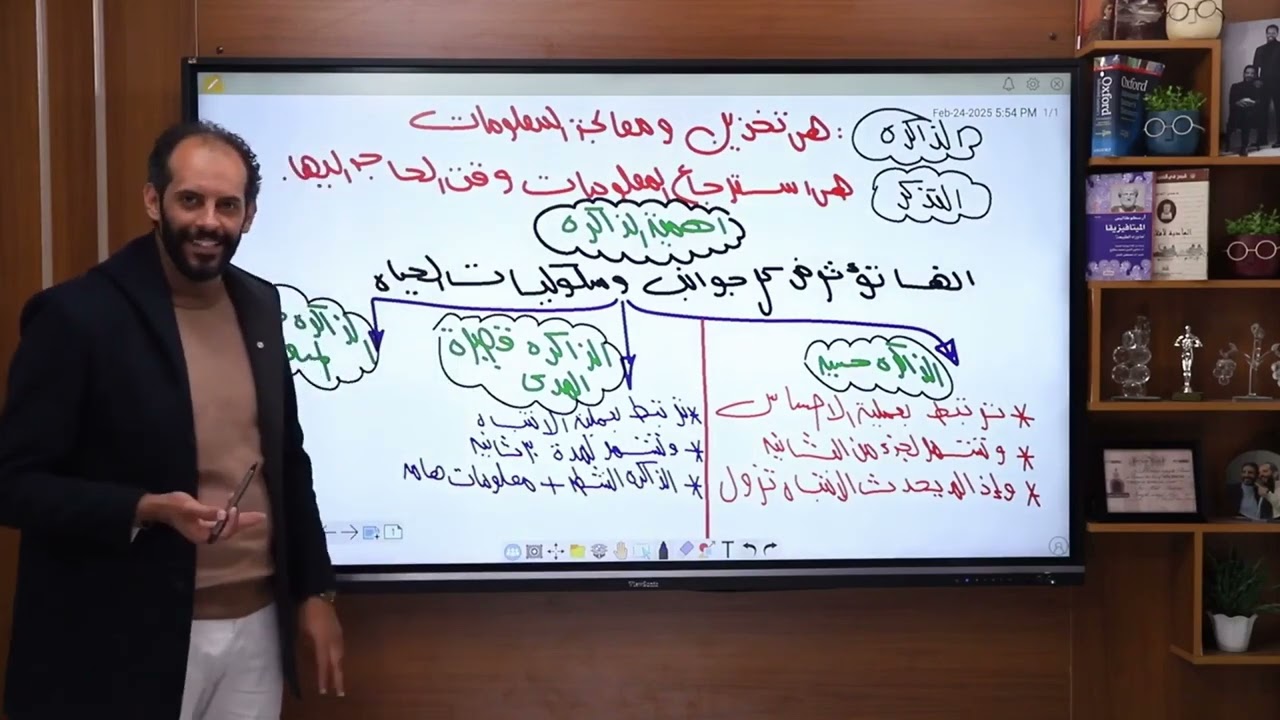 مراجعة شهر ابريل علم النفس للصف الثاني الثانوي