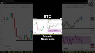 ✂️ BTC - Faixa de Negociação. 30/04/2026 #trader #daytrade #criptomoedas #btc