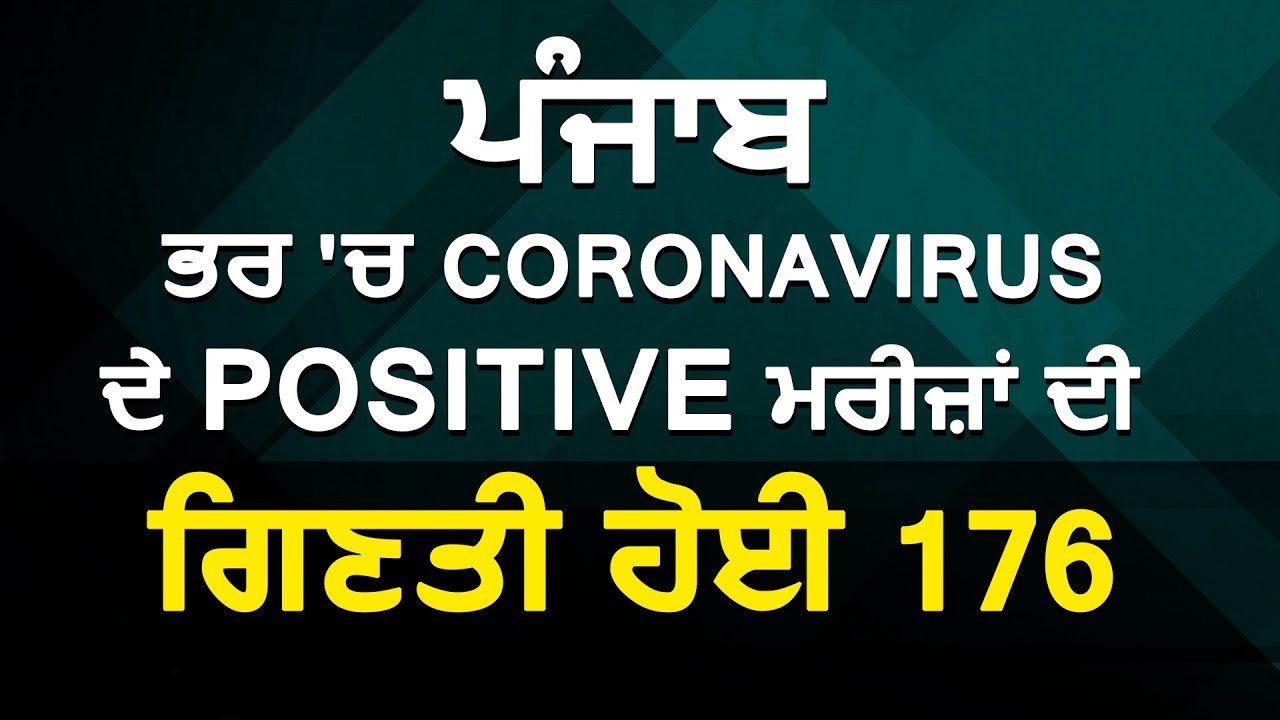 Punjab भर में Coronavirus के Positive मरीजों की गिनती हुई 176