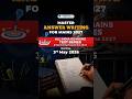 All India GS Mains Test Series &amp; Mentoring Programme 2027 | Starts: 3rd May