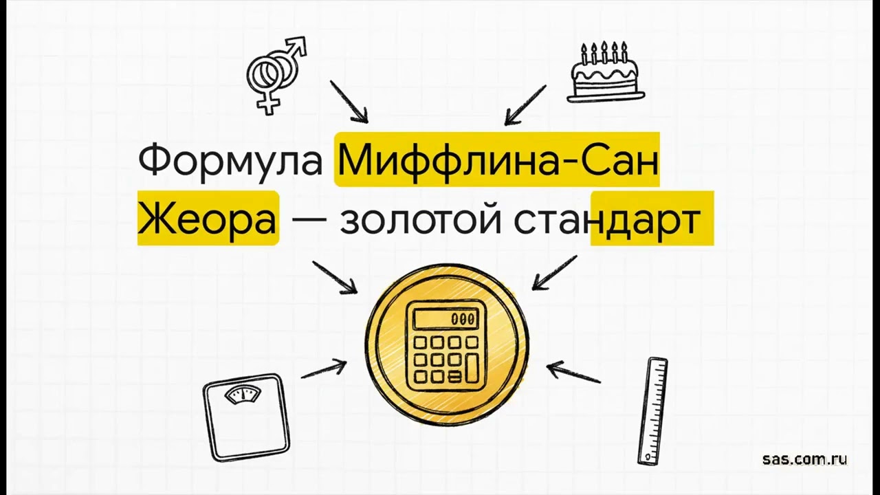 Весы вам ВРУТ? Почему ИМТ — это ловушка | Разбор формулы Миффлина-Сан Жеора