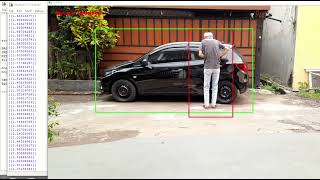 Object Motion Detection Using Raspberry Pi 3