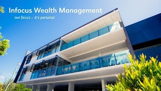 INFOCUS WEALTH | Platformplus - Client Relationship Management & Advice Generation Software