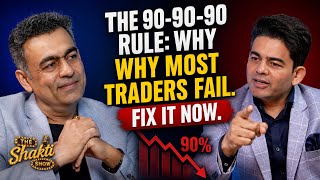 Forex Trading : Skill, Risk Management & Discipline with Nikkhil Malhotra