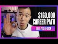 My $160,000 UI/UX Design Career Path