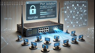 🌐🔒 ¡Usa Port Isolation en Mikrotik para Evitar Conexiones Entre Clientes! 🚀