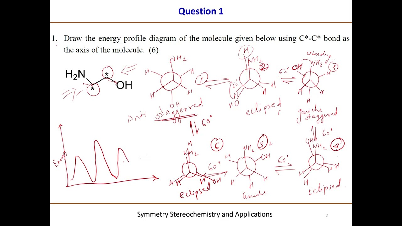 Symmetry stereochemistry and its application week 3 assignment questions