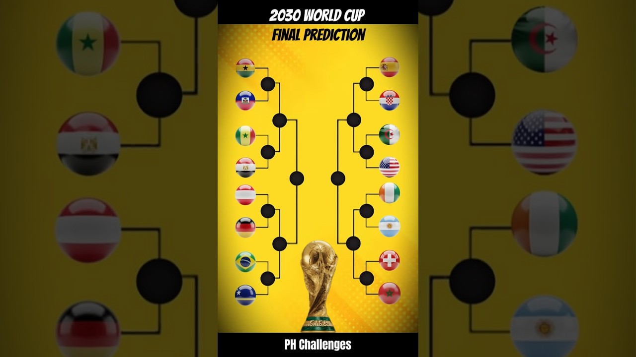 2030 World Cup Final Prediction! 🏆 Algeria Wins? 🇩🇿⚽ 
