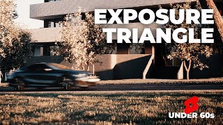 Exposure Triangle: Shutter Speed, F-Number & ISO Explained #Shorts