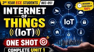 IoT Unit 1 One Shot 🔥 | BEC-051 | AKTU ECE 3rd Year | Complete Revision
